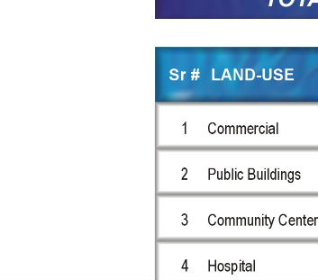 Abdalians Housing Scheme Lahore Map