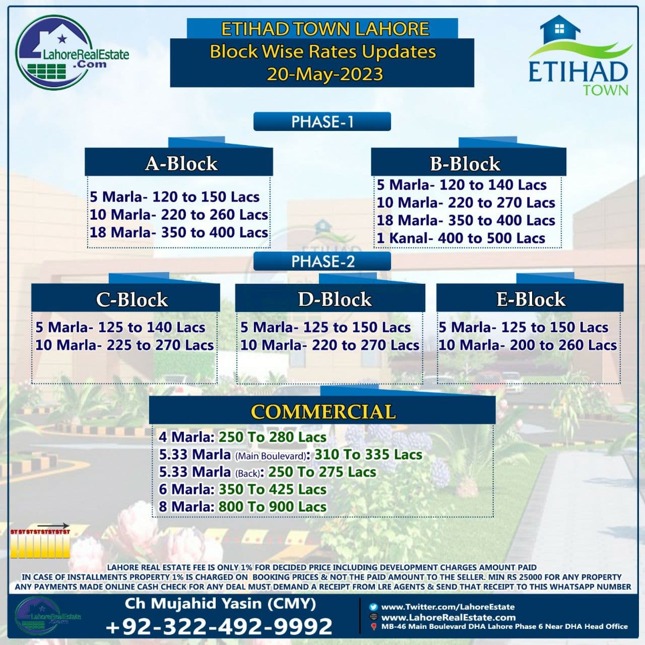 DHA Lahore Phase 5 6 7 8 9 10 Bahria Town Sector A B C D E Prices Plot For Sale Map LRE 92922