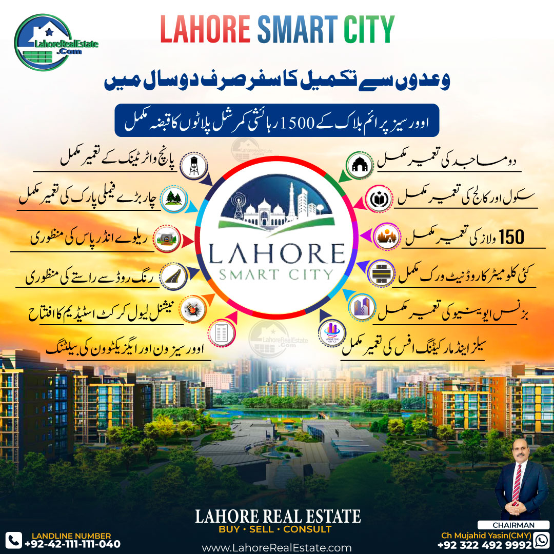 DHA Lahore Phase 5 6 7 8 9 10 Bahria Town Sector A B C D E Prices Plot For Sale Map LRE 94091